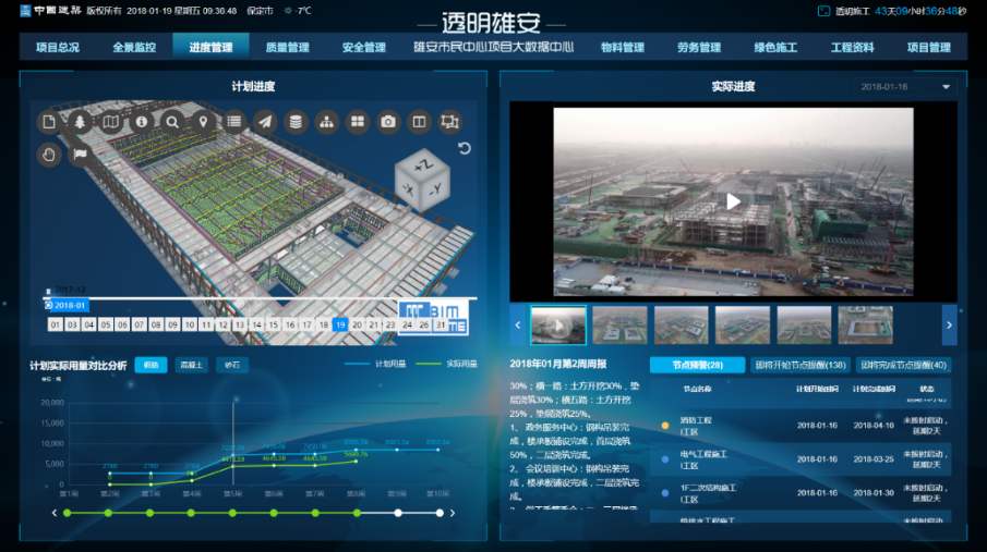 新余工地智慧监控、工地监控、工地监控设备